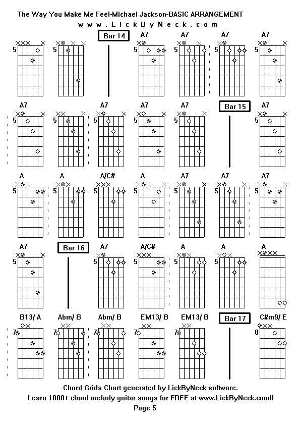 Chord Grids Chart of chord melody fingerstyle guitar song-The Way You Make Me Feel-Michael Jackson-BASIC ARRANGEMENT,generated by LickByNeck software.